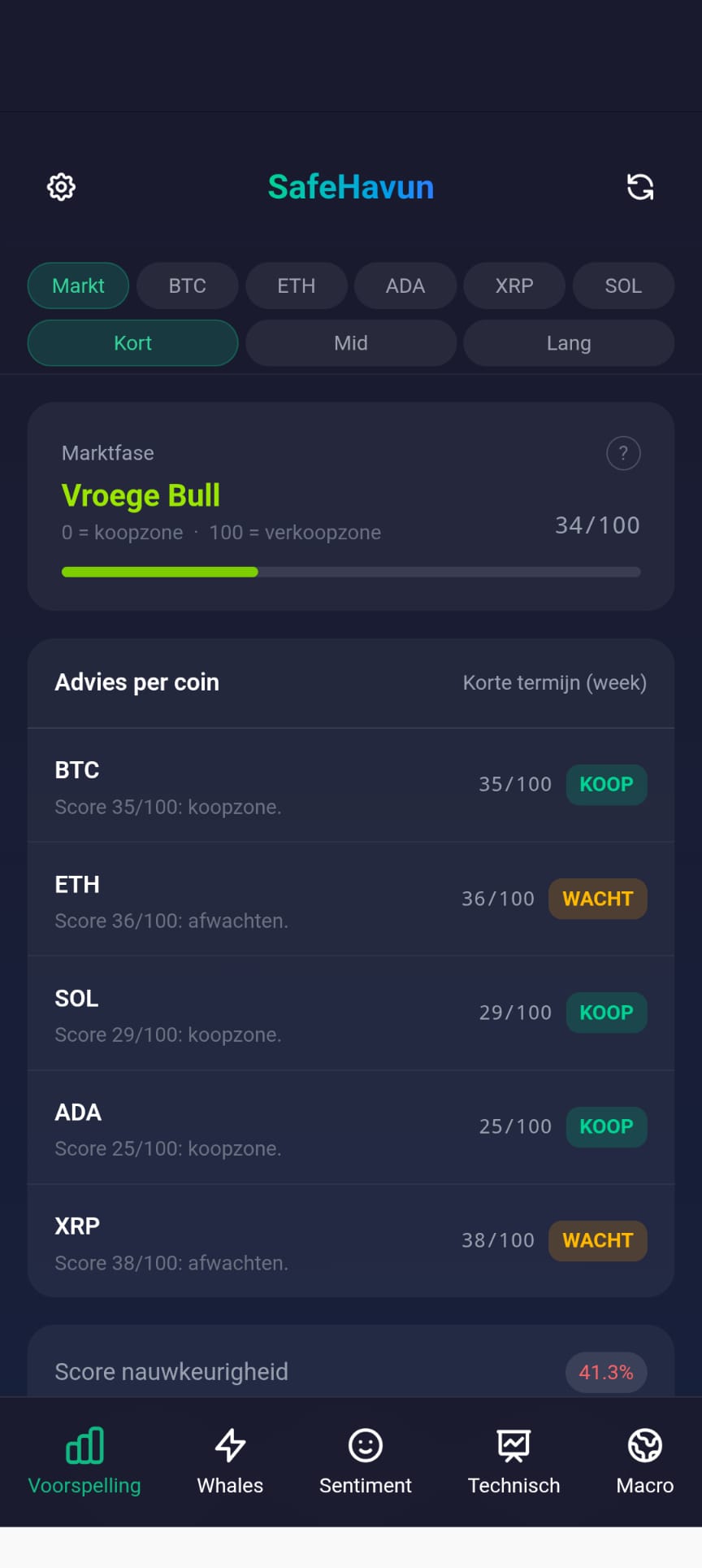 SafeHavun app screenshot